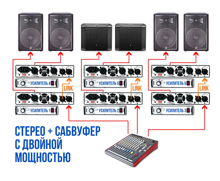 Фото Усилитель мощности AMT Electronics BZ-300