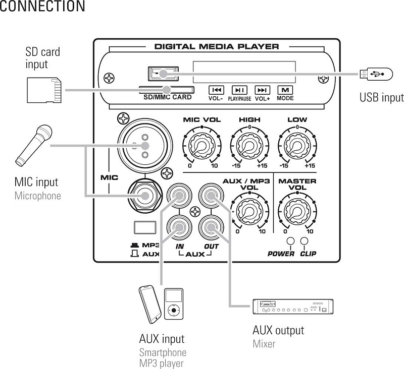 Фото Активная акустическая система Leem SPA-8