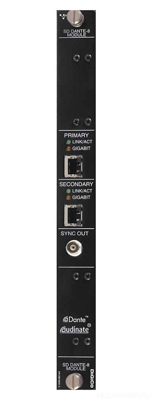 Фото Карта расширения DiGiCo MOD-SDR-DANTE
