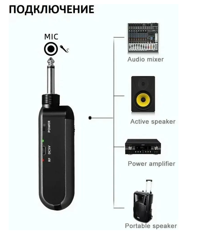 Фото Радиосистема с двумя микрофонами REXUS X-1
