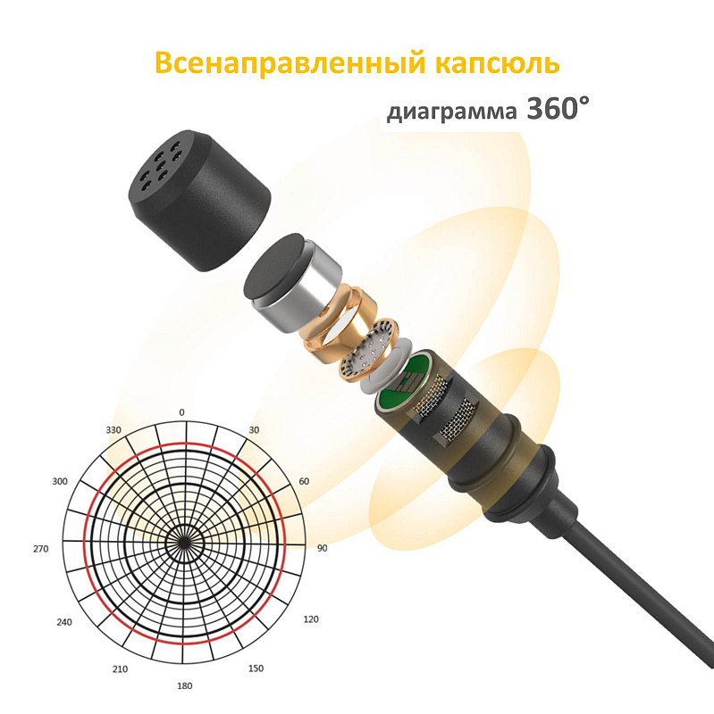 Фото Микрофон петличный Maono AU-100