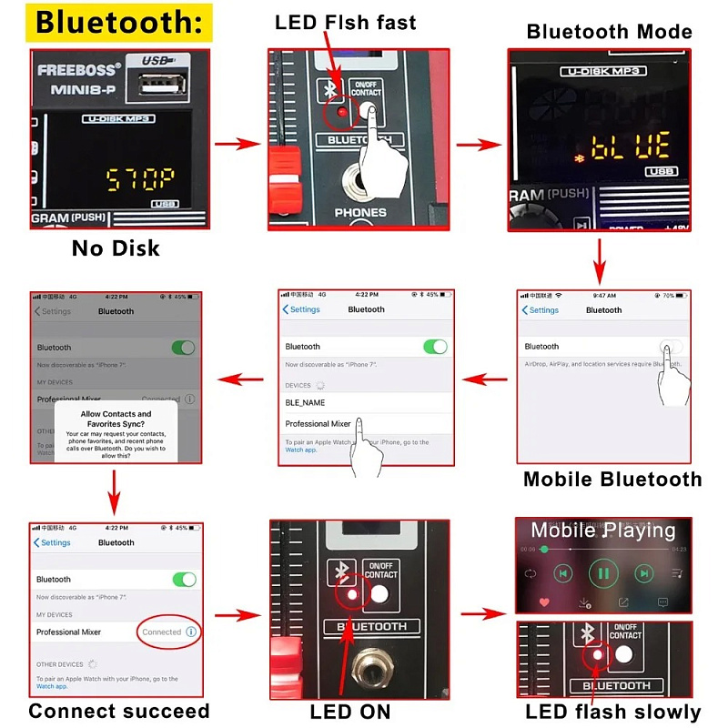 Фото Микшерный пульт FREEBOSS MINI6