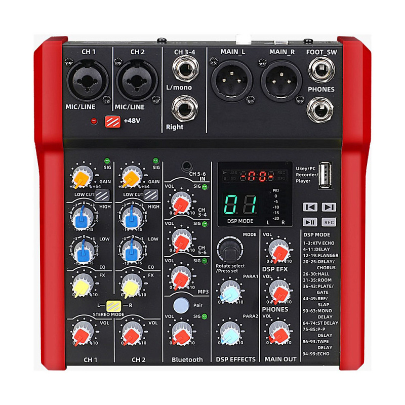 Фото Микшерный пульт ROSS MEA28