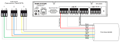 Biamp Tesira EX-LOGIC