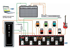 G-Lab GSC-2