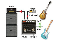 Radial BigShot i/ o