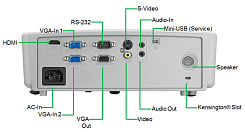 VIVITEK D552 Мультимедийный проэктор