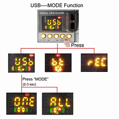 Микшерный пульт FREEBOSS AT-04M