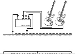 G-Lab AUX A/ B SWITCH